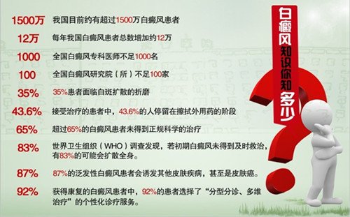 我院医生照常坐诊,喜迎中秋、教师双节